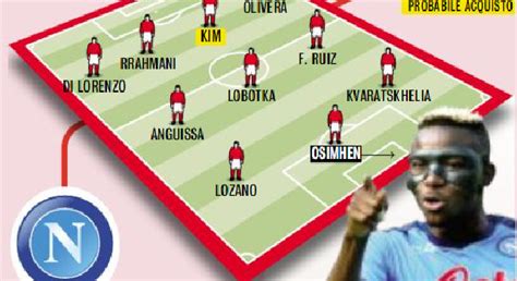 formazione napoli tudor|Gazzetta .